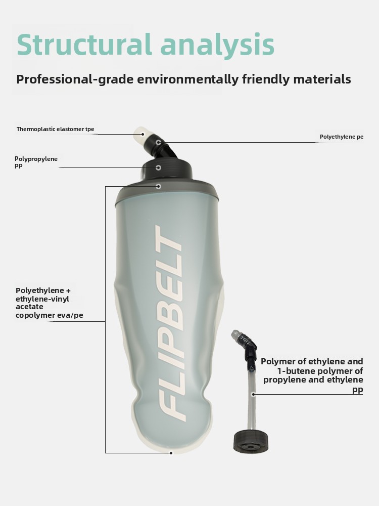 FlipBelt Sport Botol Air Lunak - Running Gear For Marathon ulasan dan harga